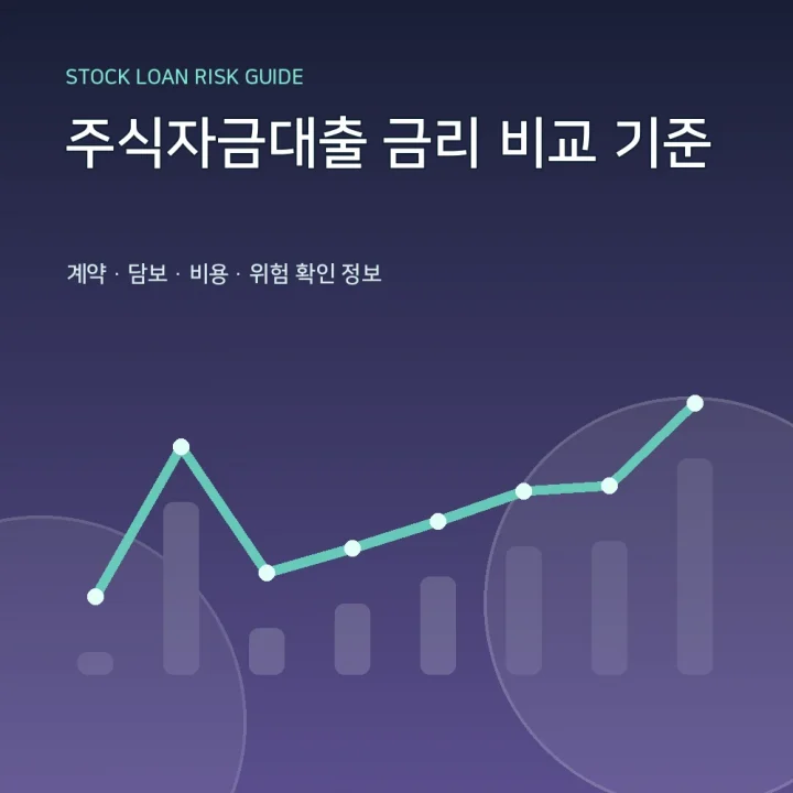 주식자금대출 금리 비교 기준