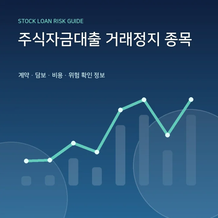 주식자금대출 거래정지 종목
