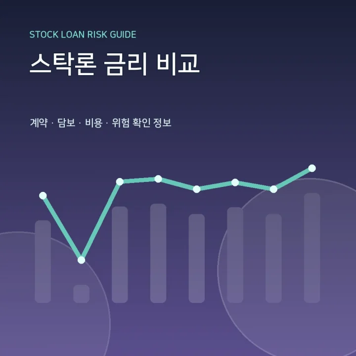 스탁론 금리 비교