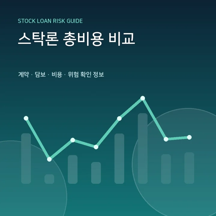 스탁론 총비용 비교