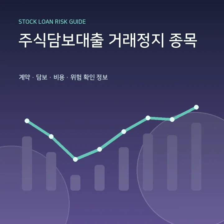 주식담보대출 거래정지 종목