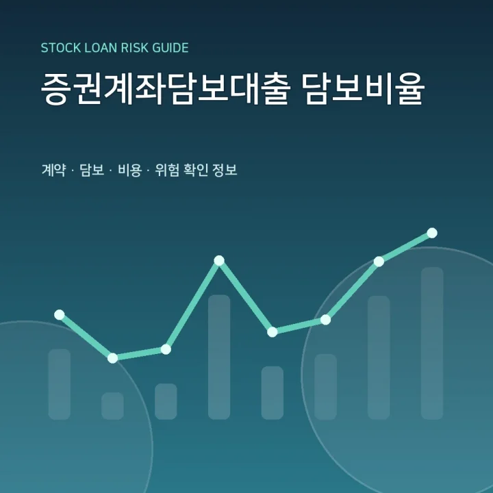 증권계좌담보대출 담보비율