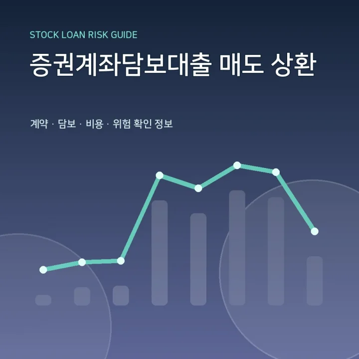 증권계좌담보대출 매도 상환
