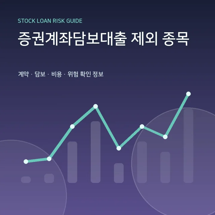 증권계좌담보대출 제외 종목