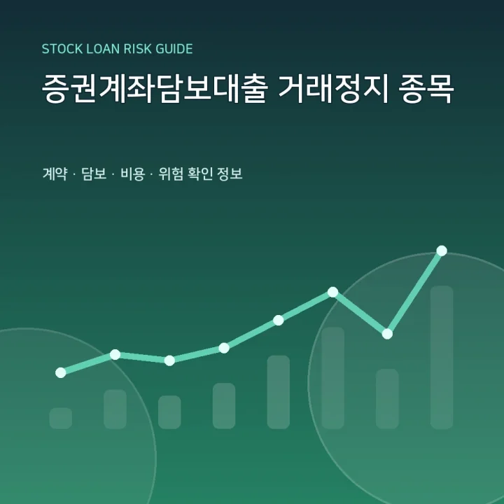 증권계좌담보대출 거래정지 종목