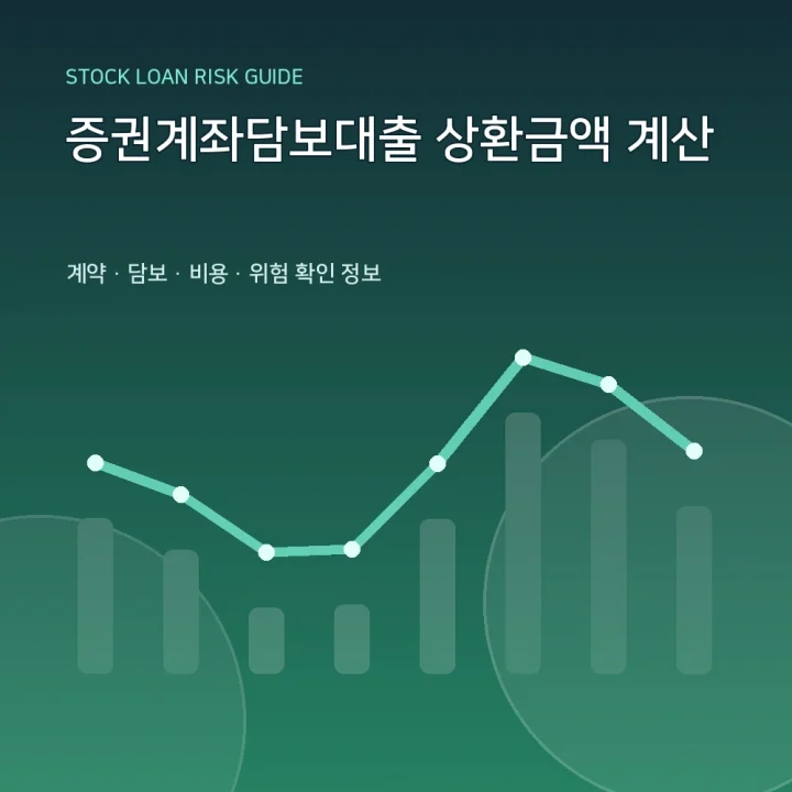 증권계좌담보대출 상환금액 계산
