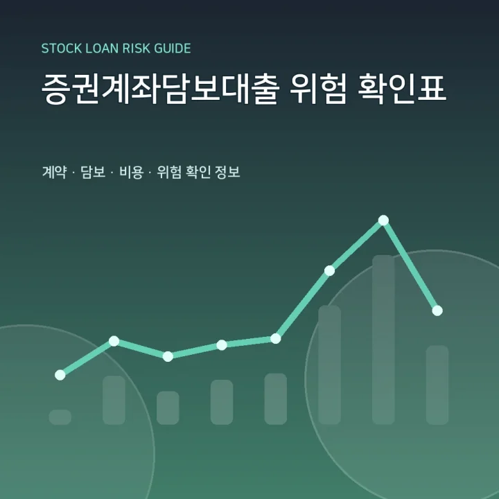 증권계좌담보대출 위험 확인표