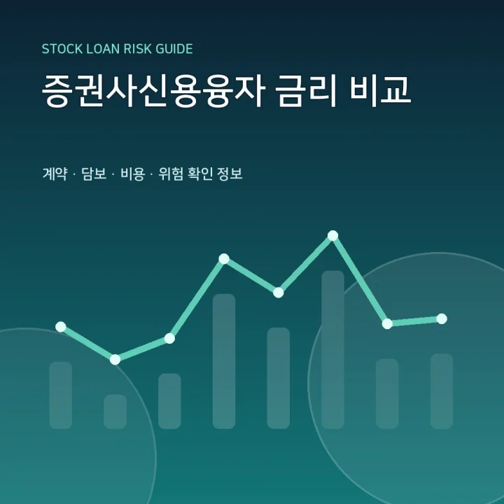 증권사신용융자 금리 비교