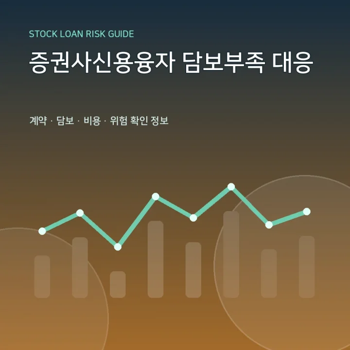 증권사신용융자 담보부족 대응