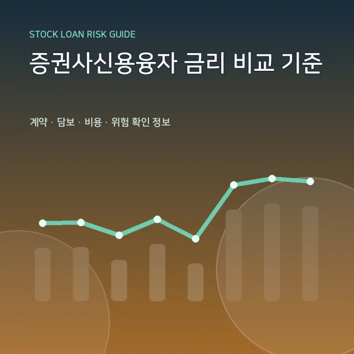 증권사신용융자 금리 비교 기준