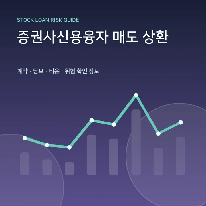 증권사신용융자 매도 상환