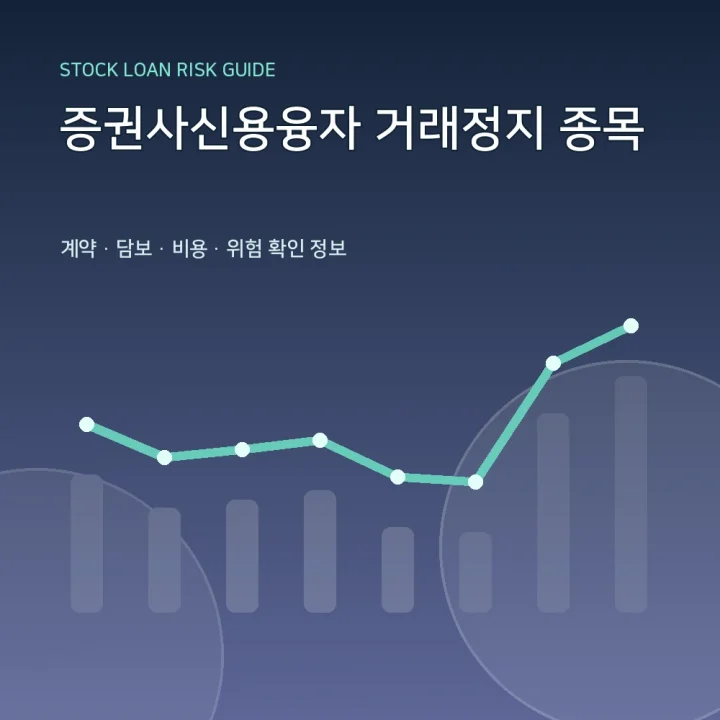 증권사신용융자 거래정지 종목
