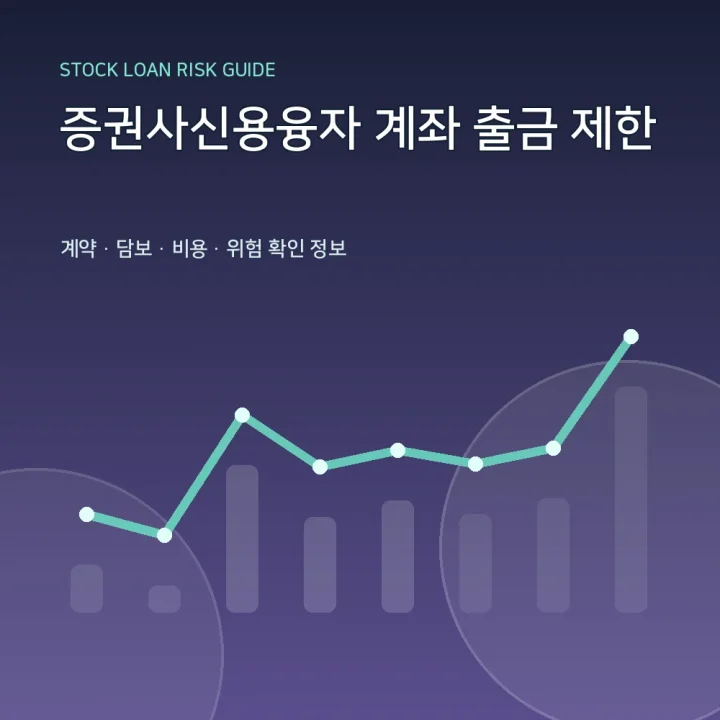 증권사신용융자 계좌 출금 제한