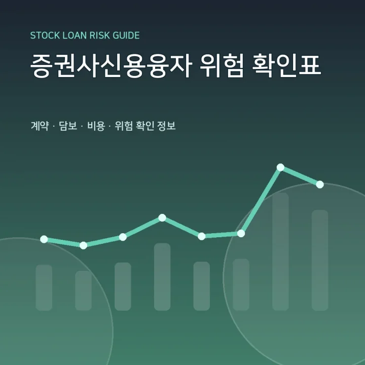 증권사신용융자 위험 확인표