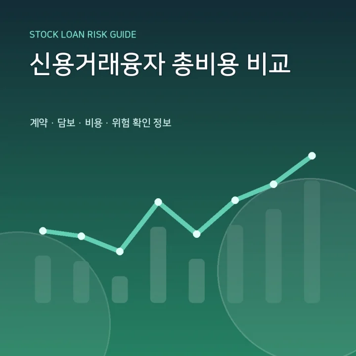 신용거래융자 총비용 비교