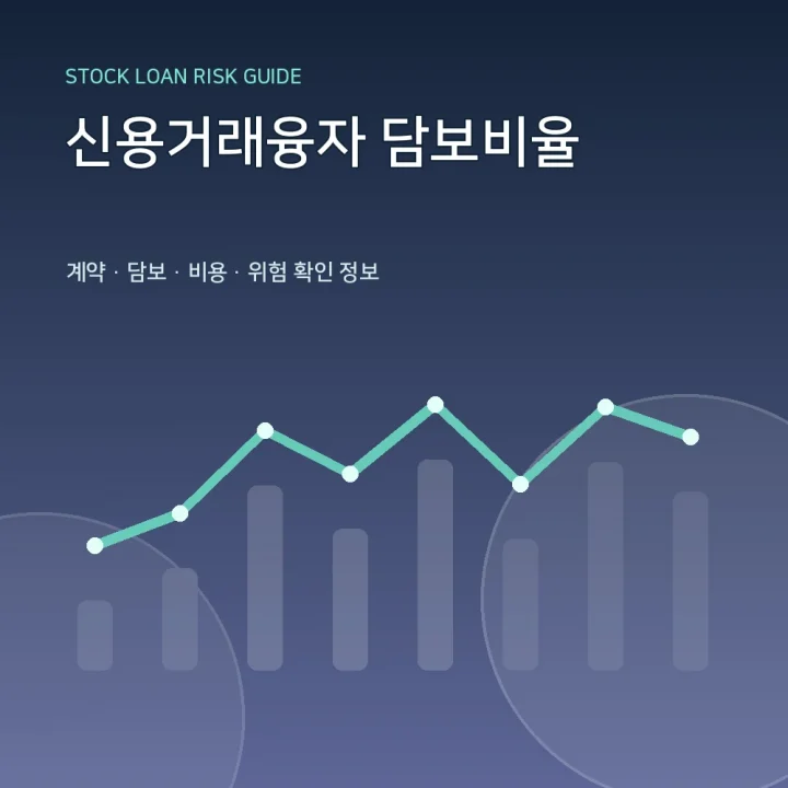 신용거래융자 담보비율