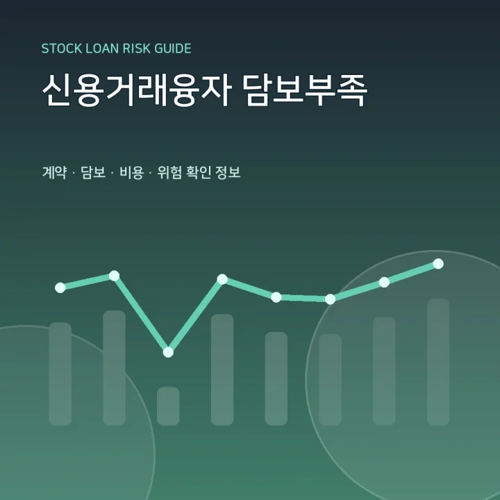 신용거래융자 담보부족