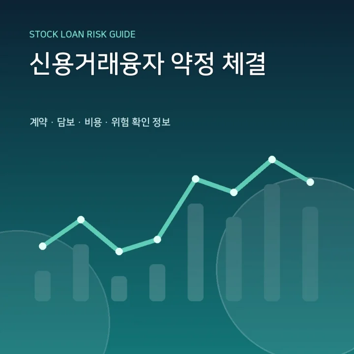 신용거래융자 약정 체결