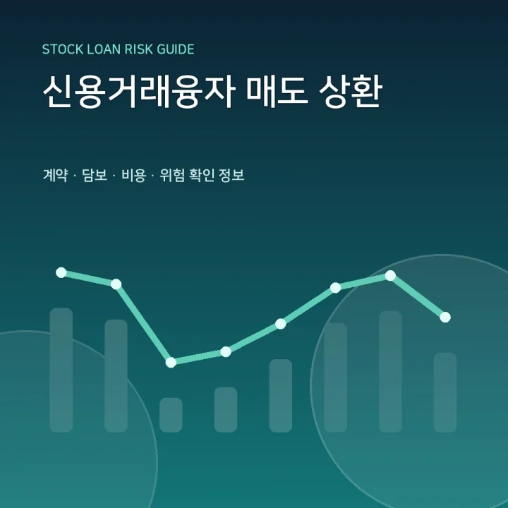신용거래융자 매도 상환