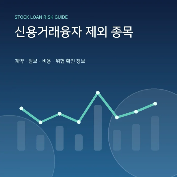 신용거래융자 제외 종목