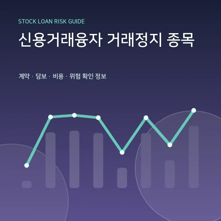 신용거래융자 거래정지 종목