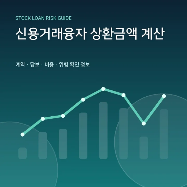 신용거래융자 상환금액 계산