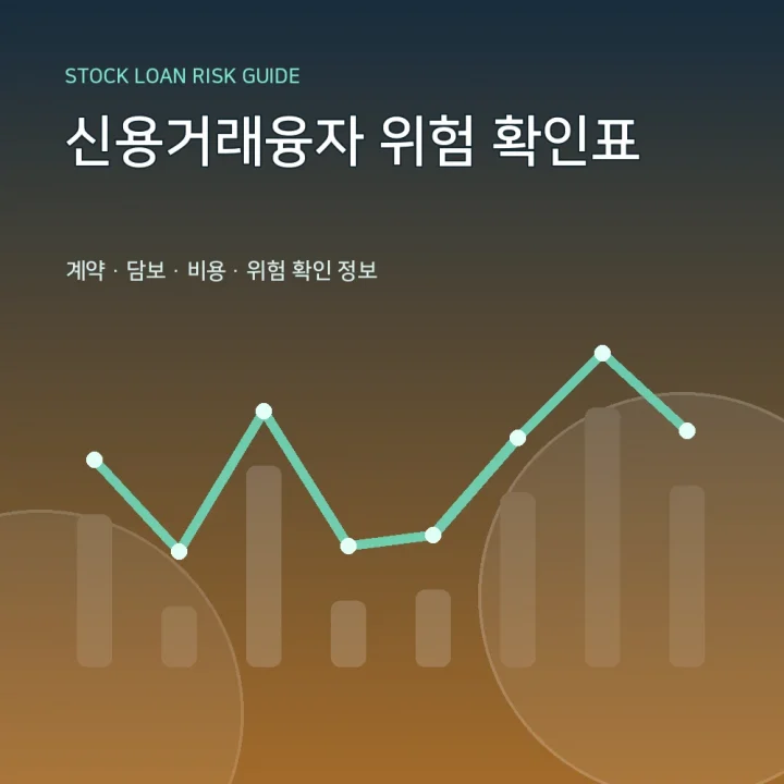 신용거래융자 위험 확인표