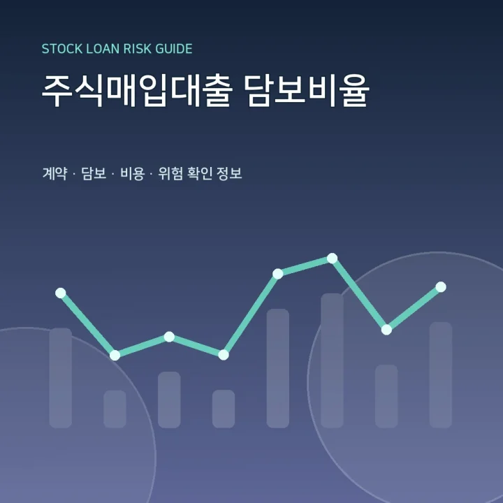주식매입대출 담보비율