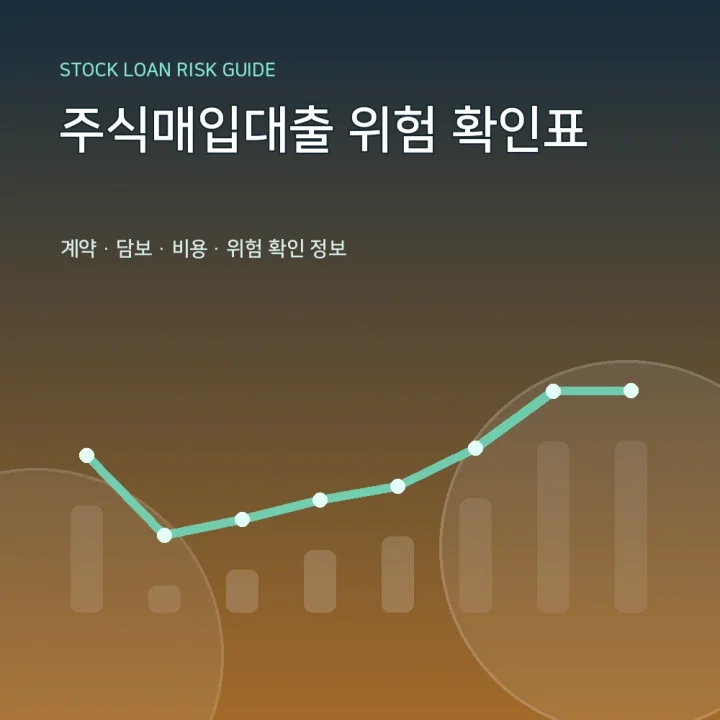 주식매입대출 위험 확인표