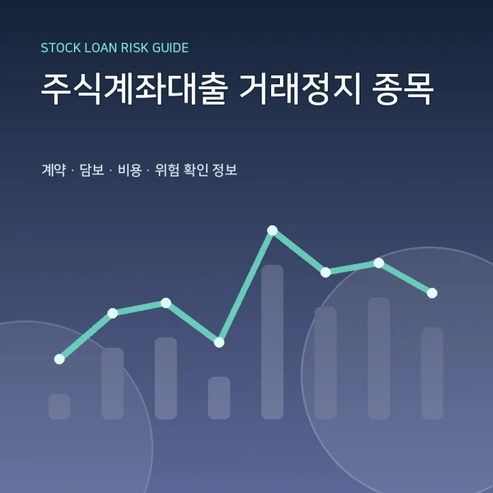 주식계좌대출 거래정지 종목